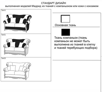 Прямой диван Мадрид 3-местный, седафлекс в Архангельске - предосмотр 5