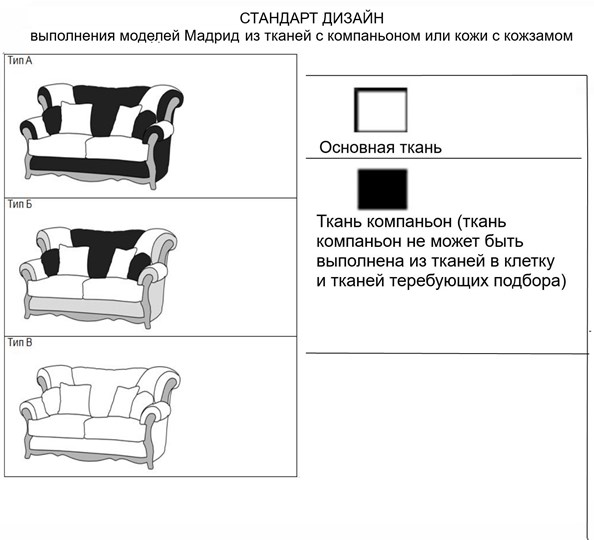 Прямой диван Мадрид 3-местный, седафлекс в Архангельске - изображение 5