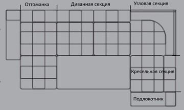 Диванная секция 3-х местная Жемчуг 2 ПДУ в Архангельске