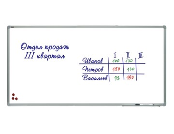 Доска магнитная настенная 2х3, TSA1224, 120х240 см, алюминиевая рамка, лаковое покрытие в Архангельске