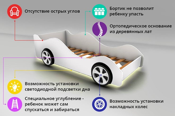 Кровать-машина в детскую Mercedes в Архангельске - изображение 2
