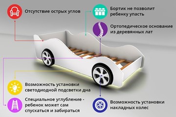 Кровать-машина в детскую Lamborghini в Архангельске - предосмотр 2
