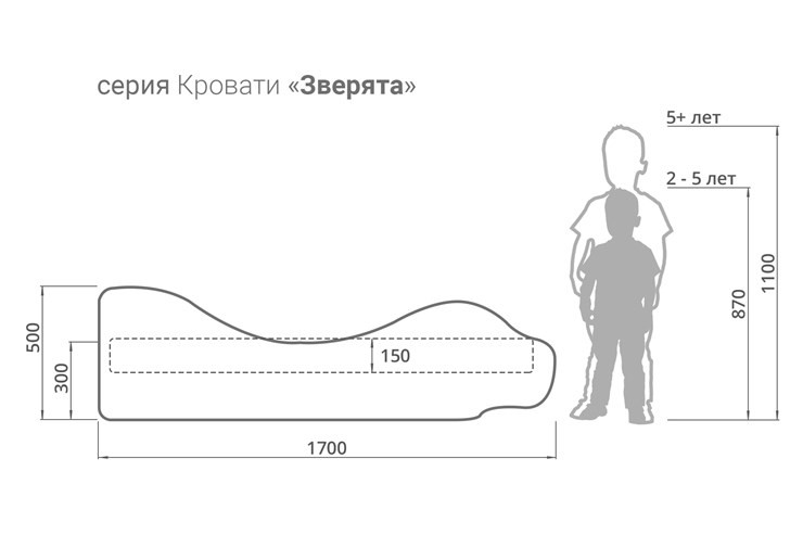 Детская кровать-зверенок Сенбернар-Бетховен в Архангельске - изображение 2