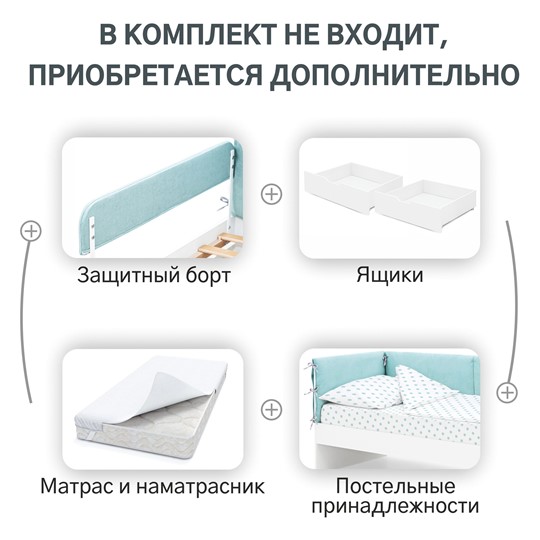 Мягкая кровать Denvas, эвкалипт в Архангельске - изображение 18