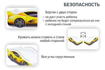 Детская кровать-машина Ferrari в Архангельске - предосмотр 6