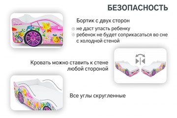 Кровать-машина детская Фея в Архангельске - предосмотр 5