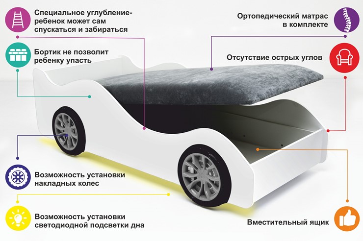 Кровать-машина ФСБ с подъемным механизмом в Архангельске - изображение 8