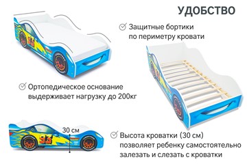 Детская кровать-машина Тачка синяя в Архангельске - предосмотр 4