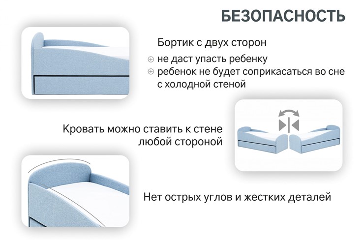Детская кровать с ящиком Letmo небесный (рогожка) в Архангельске - изображение 2