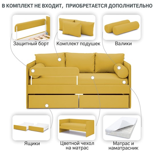 Кровать Soffal горчичный (велюр) в Архангельске - изображение 22
