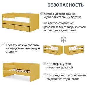 Кровать Soffal горчичный (велюр) в Архангельске - предосмотр 24