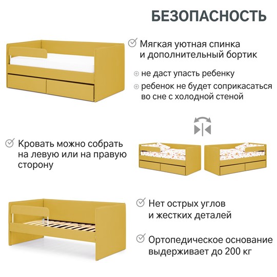 Кровать Soffal горчичный (велюр) в Архангельске - изображение 24