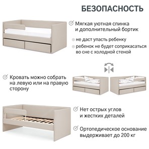 Мягкая кровать Soffal холодный бежевый (микрошенилл) в Архангельске - предосмотр 19