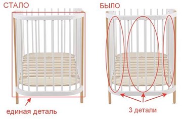 Кроватка детская POLINI Kids Simple 350 Белый / Бук в Архангельске - предосмотр 16