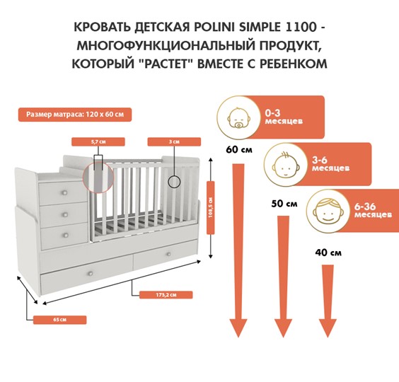 Кроватка детская с комодом POLINI Kids Simple 1100 Белый в Архангельске - изображение 2