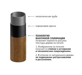 Вешалка напольная SHT-CR15 (дуб фиам/коричневый) в Архангельске - предосмотр 1