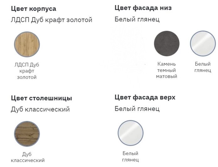 Набор мебели для кухни Лорен №3 в Архангельске - изображение 5