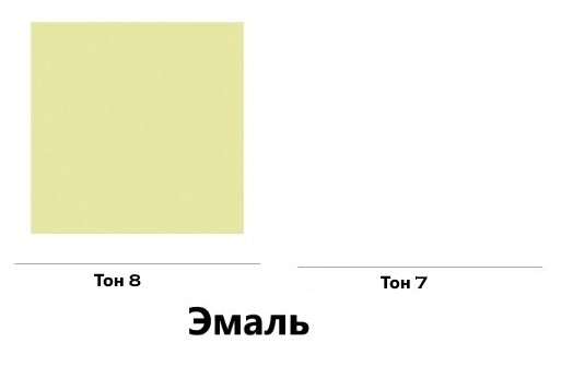 Стол кухонный Квант-4, эмаль в Архангельске - изображение 1