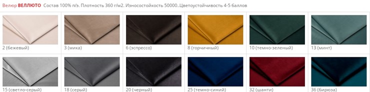 Мягкий дизайнерский стул Лорд СРП-071 Эмаль черная Веллюто серый в Архангельске - изображение 3