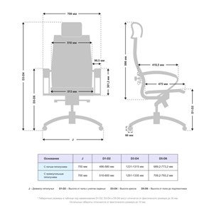 Компьютерное кресло Samurai K-2.051 MPES Светло-Коричневый в Архангельске - предосмотр 4