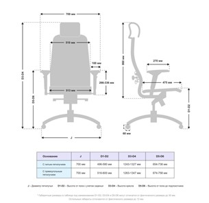 Компьютерное кресло Samurai K-3.041  MPES Светло-Бежевый в Архангельске - предосмотр 4