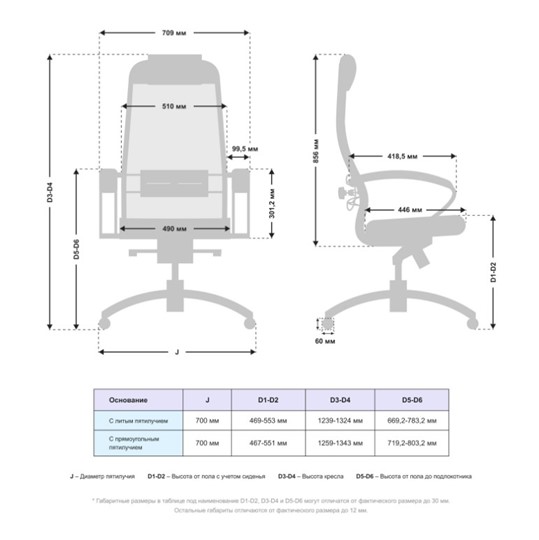 Кресло компьютерное Samurai SL-1.041 MPES Светло-Коричневый / Серый в Архангельске - изображение 2