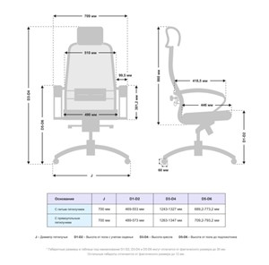 Компьютерное кресло Samurai SL-2.041 MPES Темно-Бежевый / Светло-Бежевый в Архангельске - предосмотр 2