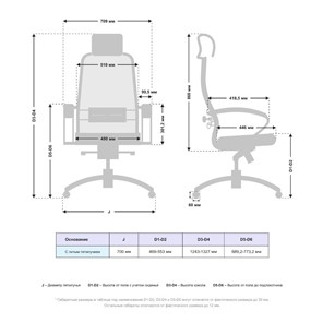 Офисное кресло Samurai SL-2.04 MPES Белый в Архангельске - предосмотр 2
