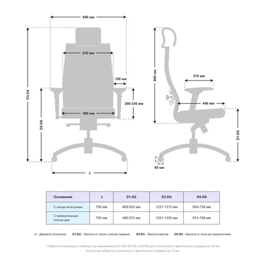 Кресло офисное Samurai SL-3.051 MPES Светло-Коричневый / Серый в Архангельске - изображение 2