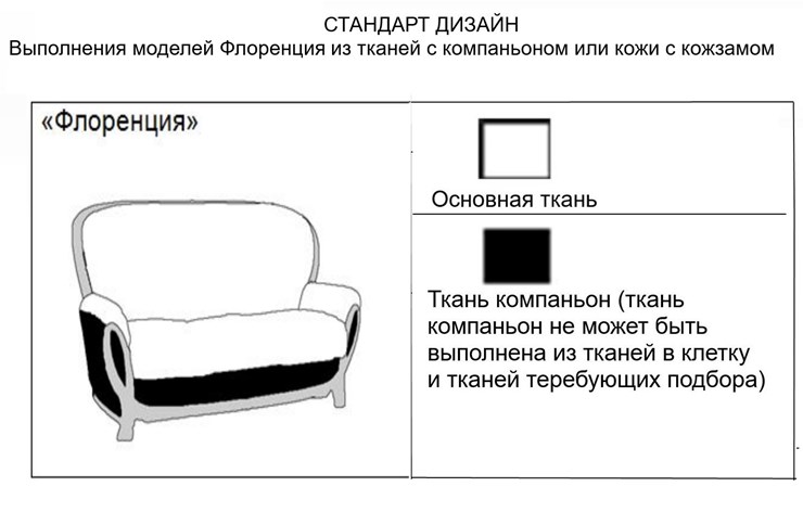 Угловой диван Флоренция, 3+1, без механизма в Архангельске - изображение 10