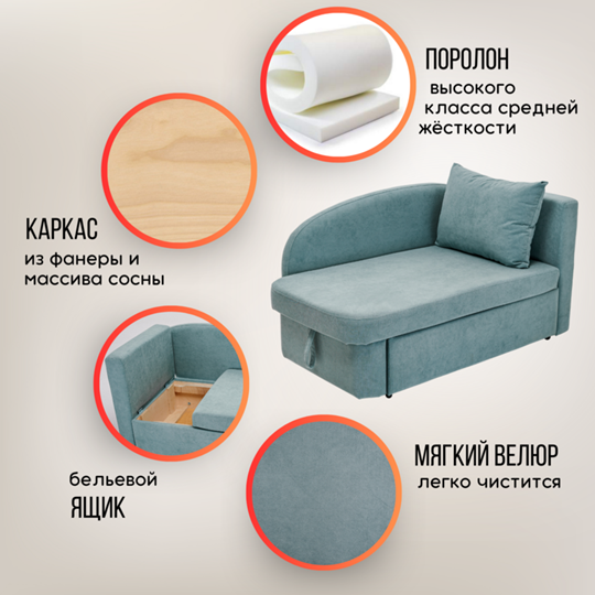 Мягкий диван левый Тедди мятный в Архангельске - изображение 19
