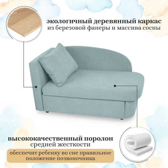 Мягкий диван левый Тедди мятный в Архангельске - изображение 21