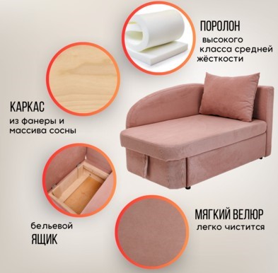 Мягкий диван правый Тедди розовый в Архангельске - изображение 12