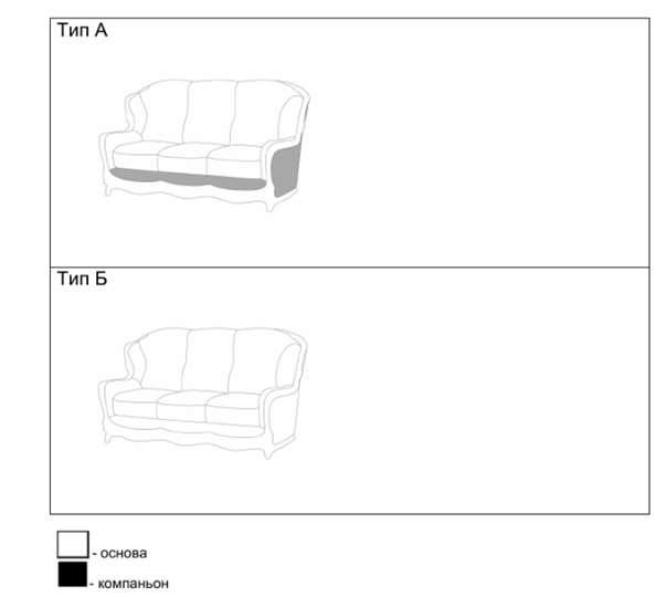 Прямой диван Сидней трехместный в Архангельске - изображение 15