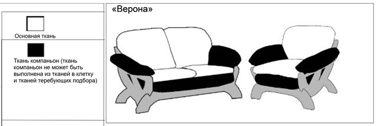 Диван прямой Верона трехместный, седафлекс в Архангельске - изображение 10