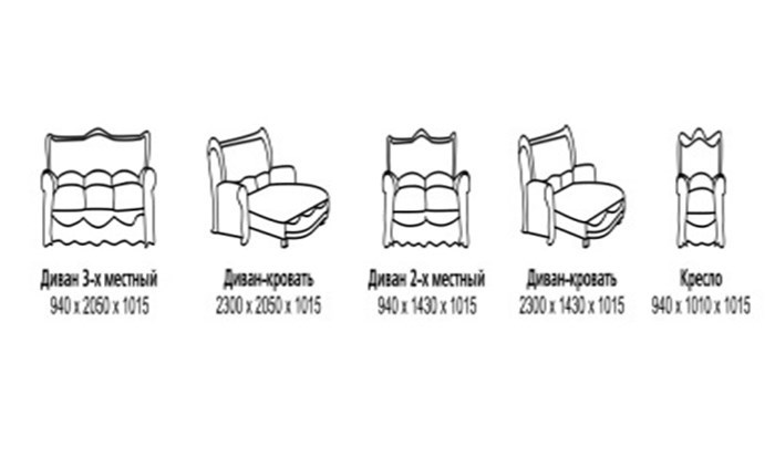 Малый диван Наполеон, ДМ2 в Архангельске - изображение 2