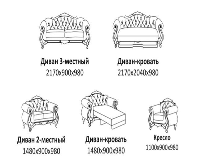 Малый диван Лувр X, ДМ2 в Архангельске - изображение 2
