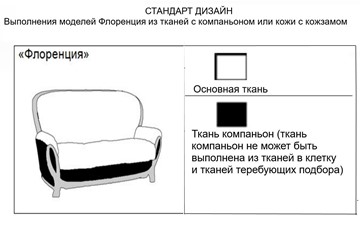 Малый диван Флоренция (Без механизма) в Архангельске - предосмотр 9