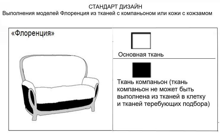 Малый диван Флоренция (Без механизма) в Архангельске - изображение 9