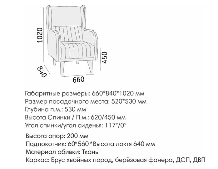 Кресло Градара в Архангельске - изображение 6