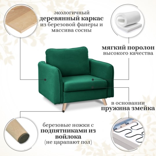 Кресло мягкое Бертон изумрудный в Архангельске - изображение 1