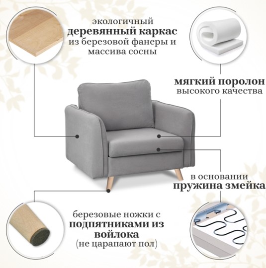 Кресло Бертон серый в Архангельске - изображение 1