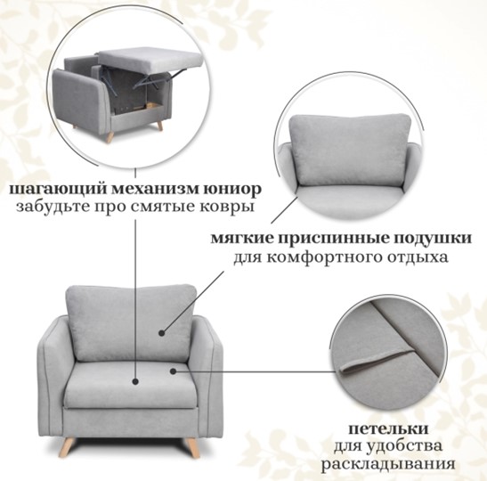 Кресло Бертон серый в Архангельске - изображение 3