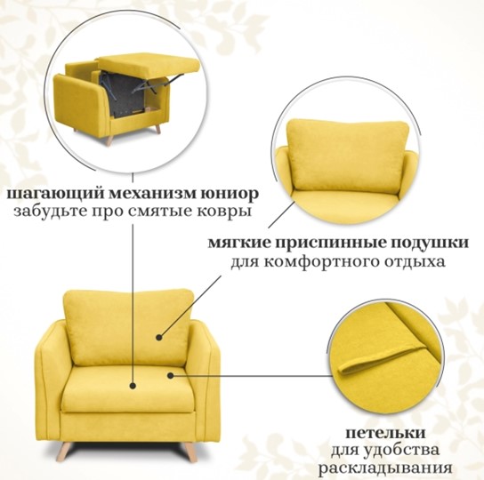Кресло Бертон желтый в Архангельске - изображение 2