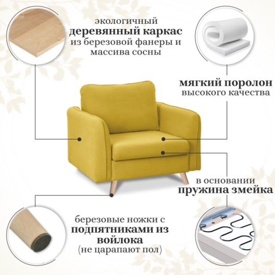 Кресло Бертон желтый в Архангельске - изображение 4