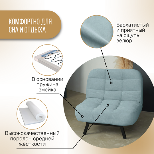 Кресло для сна Абри опора металл (мята-голубой) в Архангельске - изображение 2