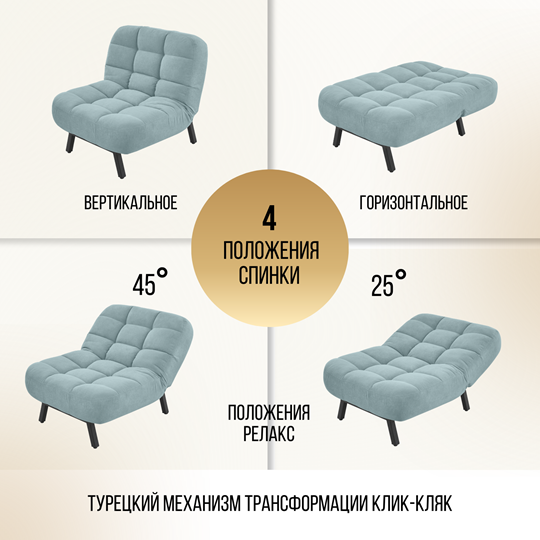 Кресло для сна Абри опора металл (мята-голубой) в Архангельске - изображение 3