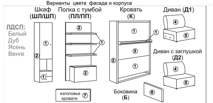 Диван Кровать-трансформер Smart (ШЛ+КД 1600), шкаф левый, правый подлокотник в Архангельске - изображение 10