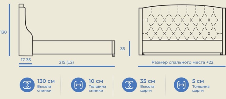 Спальная кровать Франческа 160х200 с подъемным механизмом и дном в Архангельске - изображение 9