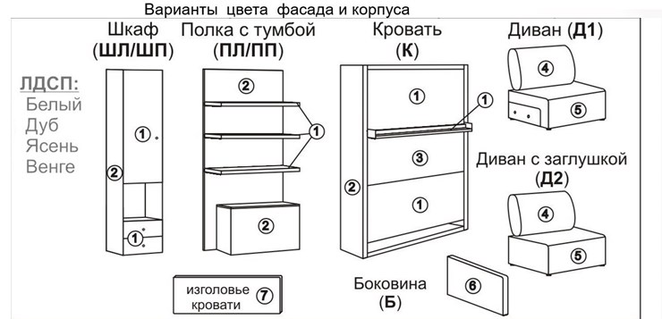 Кровать-трансформер Smart (ШЛ+К 1600), шкаф левый в Архангельске - изображение 2